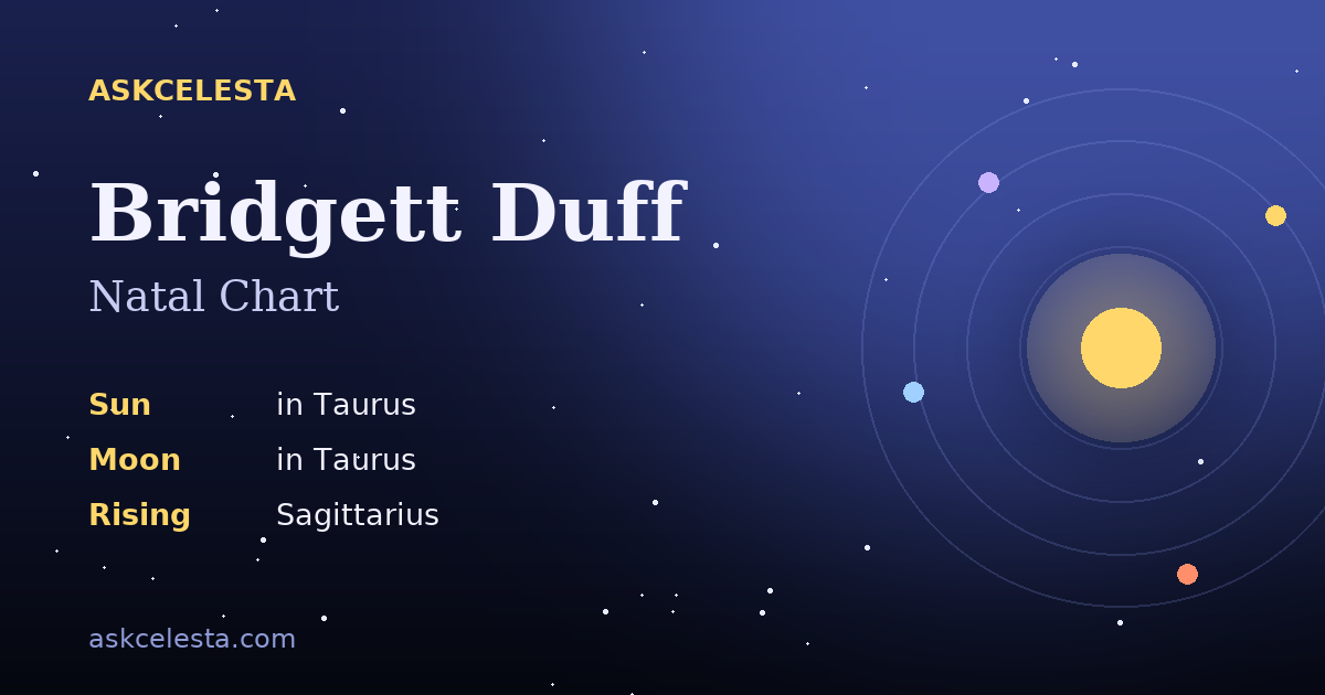 Natal chart summary for Bridgett Duff: Taurus Sun, Taurus Moon, Sagittarius Rising