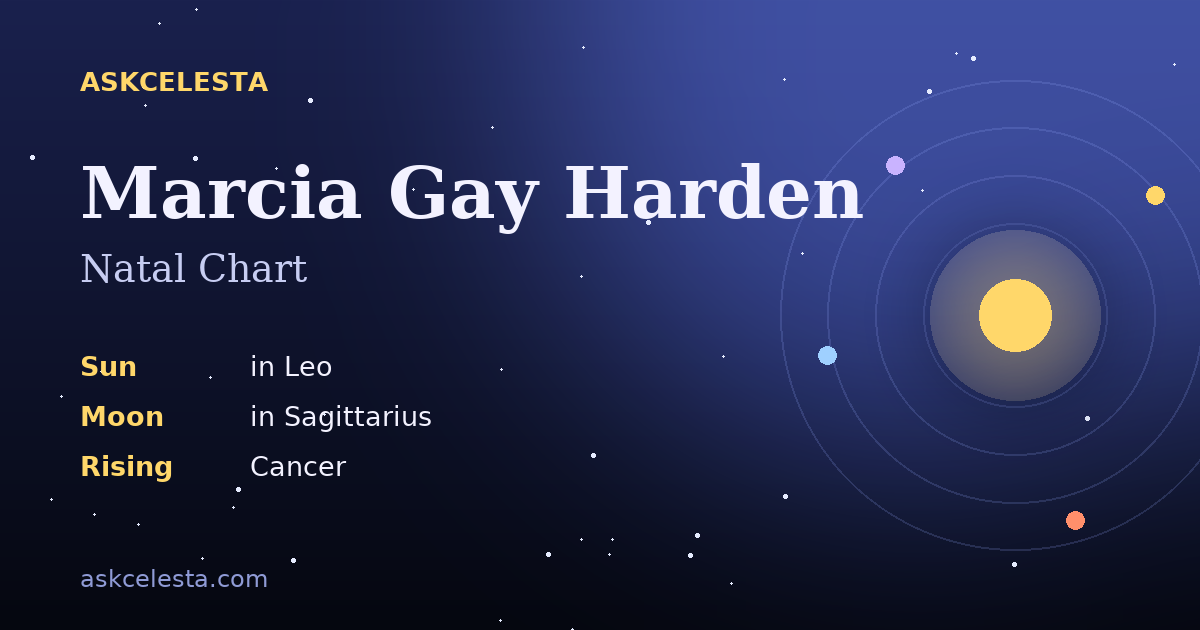 Natal chart summary for Marcia Gay Harden: Leo Sun, Sagittarius Moon, Cancer Rising