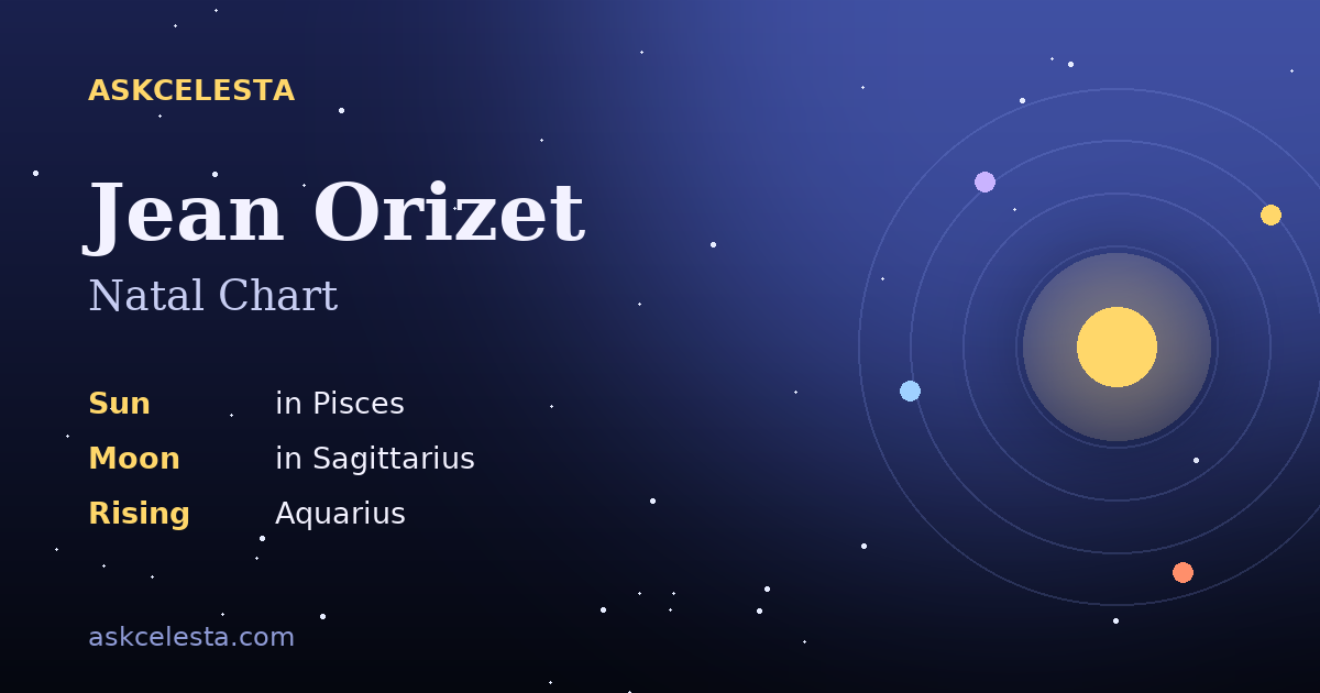 Natal chart summary for Jean Orizet: Pisces Sun, Sagittarius Moon, Aquarius Rising