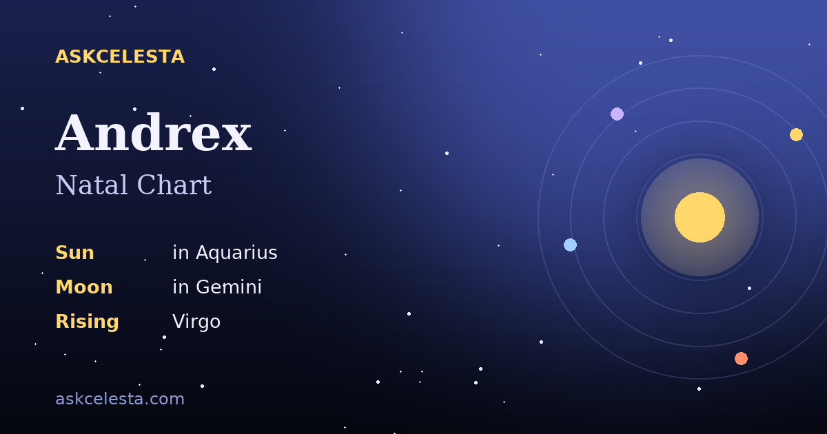 Natal chart summary for Andrex: Aquarius Sun, Gemini Moon, Virgo Rising