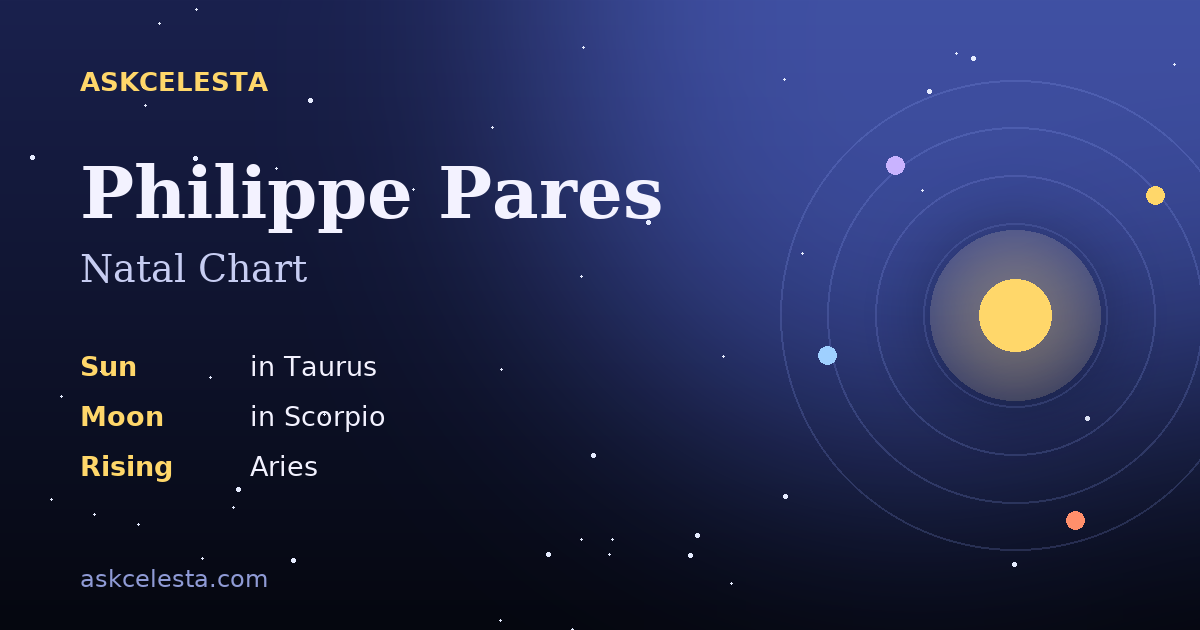 Natal chart summary for Philippe Pares: Taurus Sun, Scorpio Moon, Aries Rising