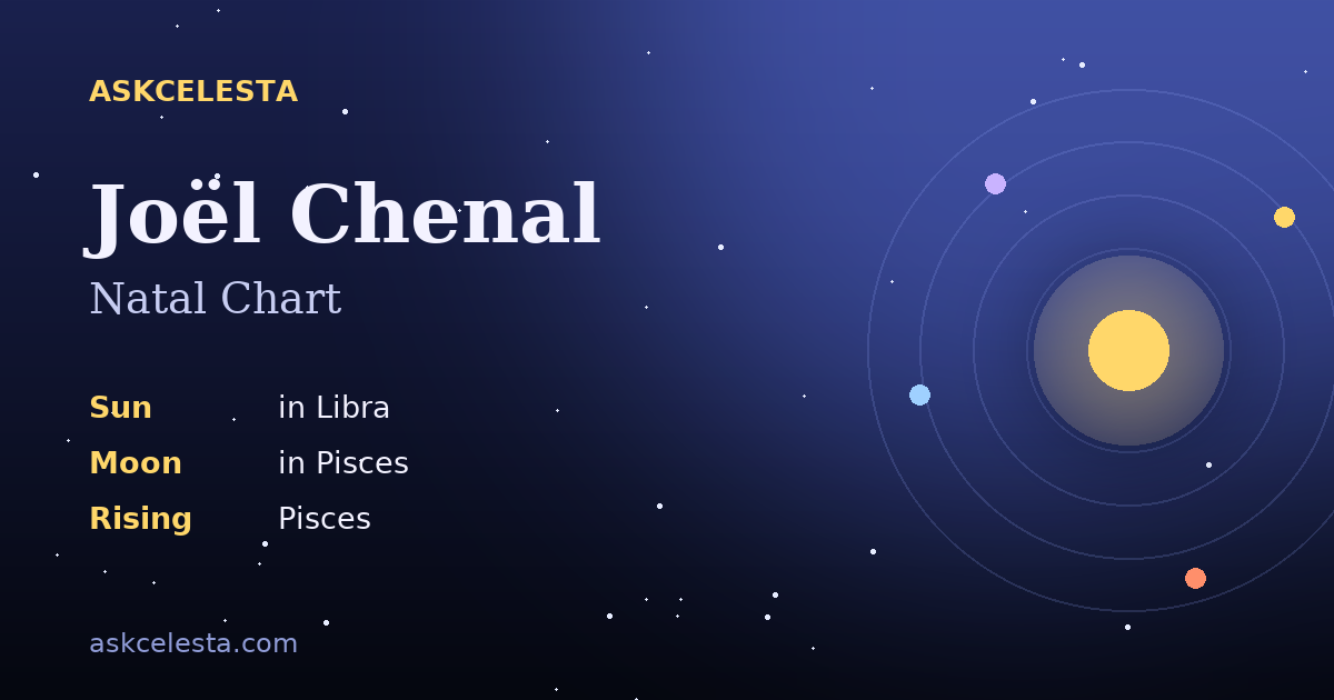 Natal chart summary for Joël Chenal: Libra Sun, Pisces Moon, Pisces Rising