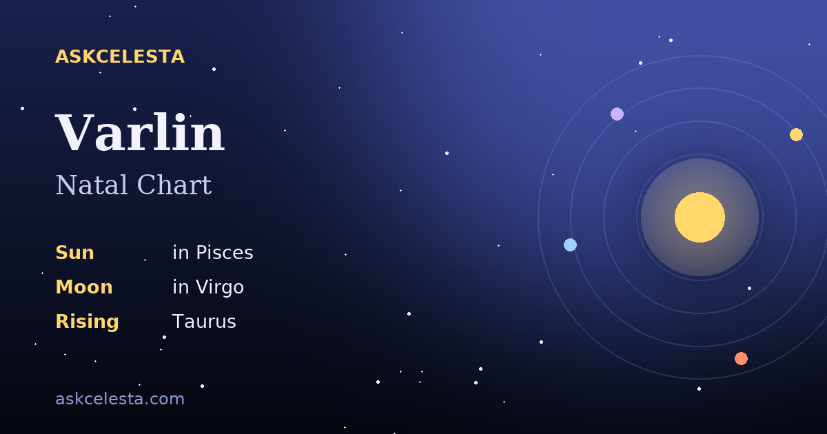Natal chart summary for Varlin: Pisces Sun, Virgo Moon, Taurus Rising