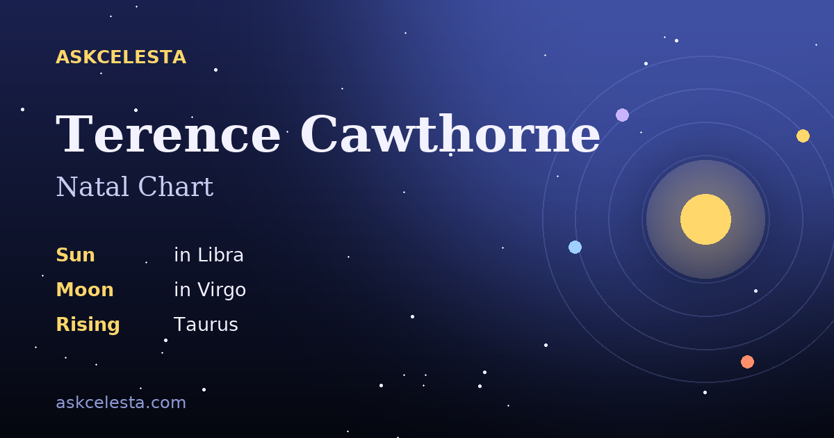 Natal chart summary for Terence Cawthorne: Libra Sun, Virgo Moon, Taurus Rising