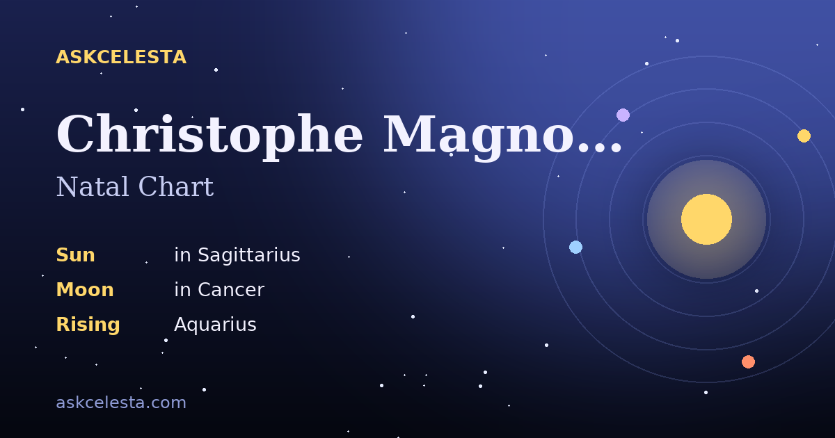 Natal chart summary for Christophe Magnoni: Sagittarius Sun, Cancer Moon, Aquarius Rising
