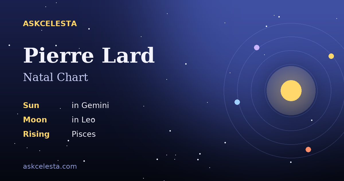 Natal chart summary for Pierre Lard: Gemini Sun, Leo Moon, Pisces Rising