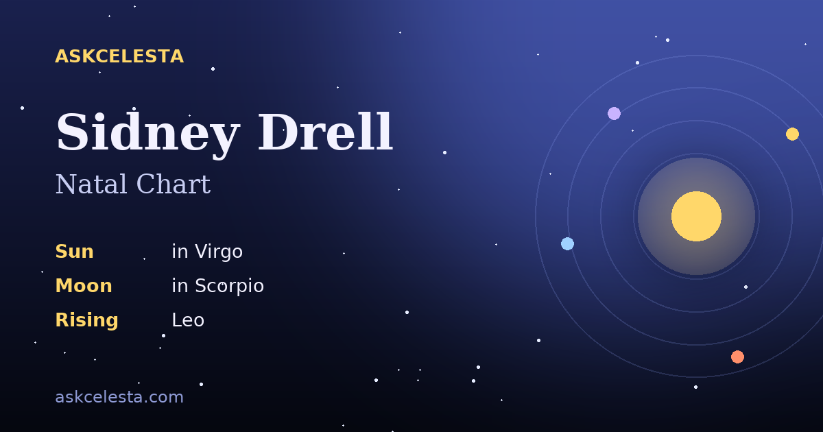 Natal chart summary for Sidney Drell: Virgo Sun, Scorpio Moon, Leo Rising
