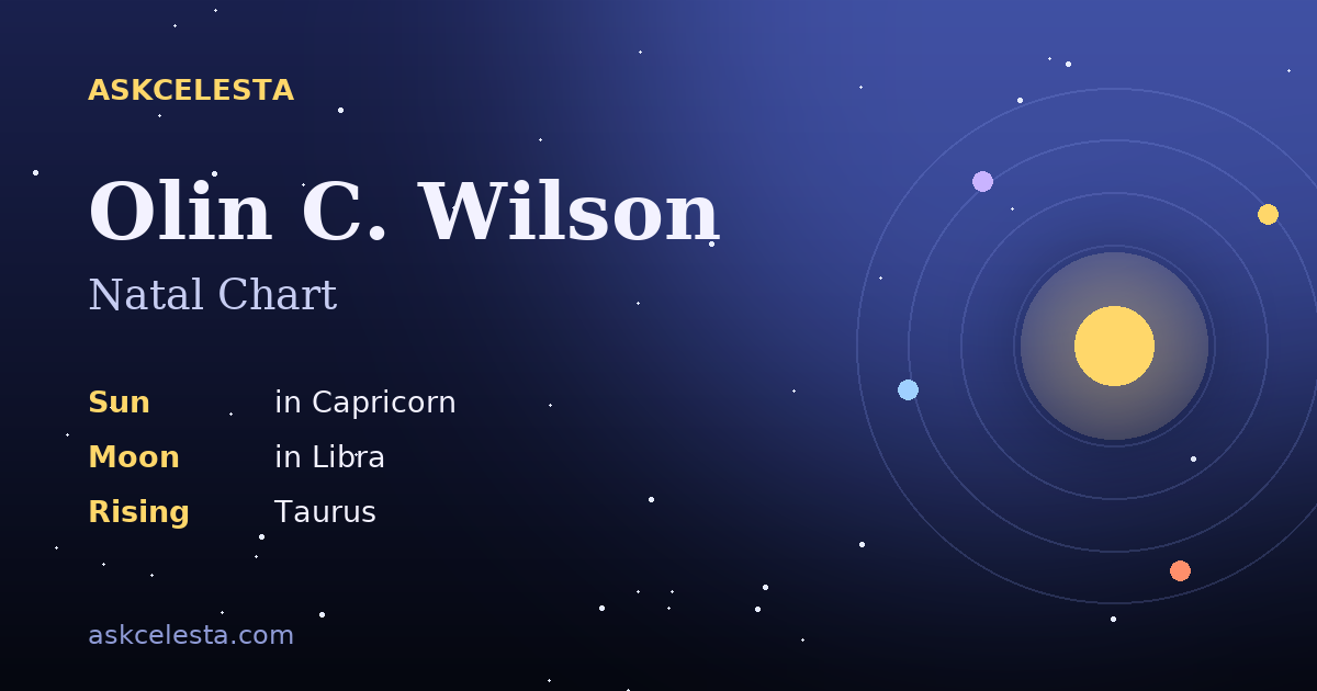 Natal chart summary for Olin C. Wilson: Capricorn Sun, Libra Moon, Taurus Rising