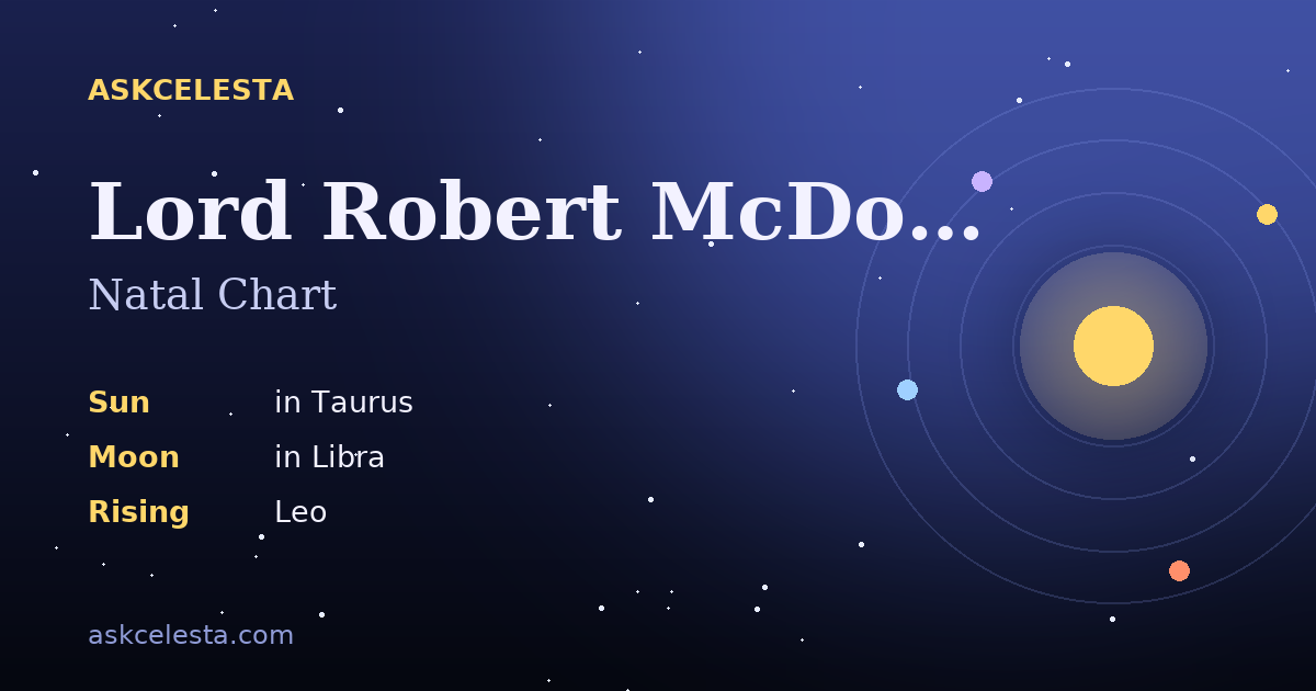 Natal chart summary for Lord Robert McDonald: Taurus Sun, Libra Moon, Leo Rising
