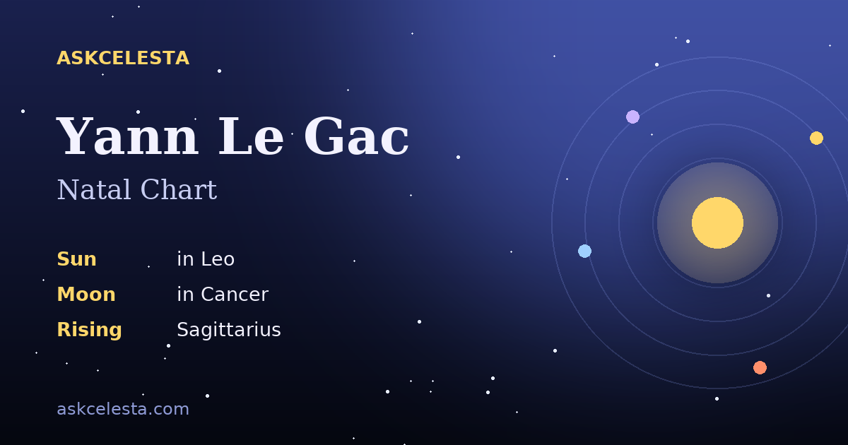 Natal chart summary for Yann Le Gac: Leo Sun, Cancer Moon, Sagittarius Rising