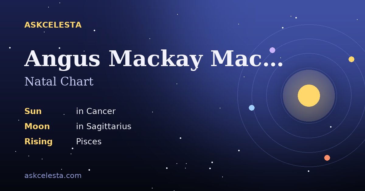 Natal chart summary for Angus Mackay Mackintosh: Cancer Sun, Sagittarius Moon, Pisces Rising