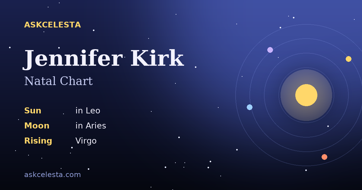 Natal chart summary for Jennifer Kirk: Leo Sun, Aries Moon, Virgo Rising