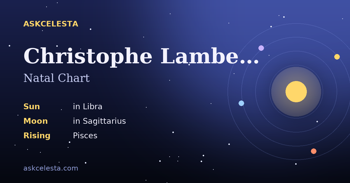 Natal chart summary for Christophe Lambert: Libra Sun, Sagittarius Moon, Pisces Rising