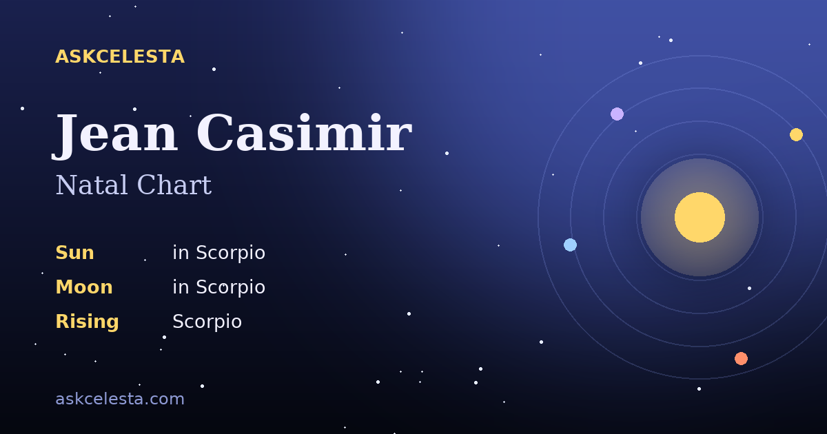 Natal chart summary for Jean Casimir: Scorpio Sun, Scorpio Moon, Scorpio Rising