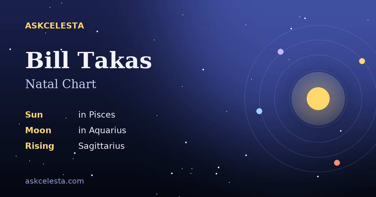 Natal chart summary for Bill Takas: Pisces Sun, Aquarius Moon, Sagittarius Rising