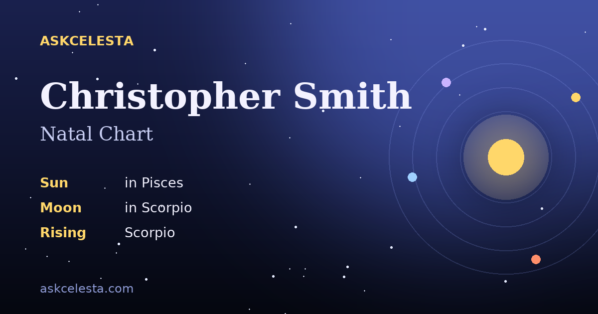 Natal chart summary for Christopher Smith: Pisces Sun, Scorpio Moon, Scorpio Rising