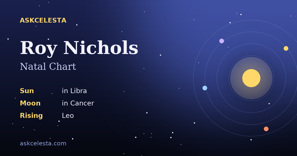 Natal chart summary for Roy Nichols: Libra Sun, Cancer Moon, Leo Rising
