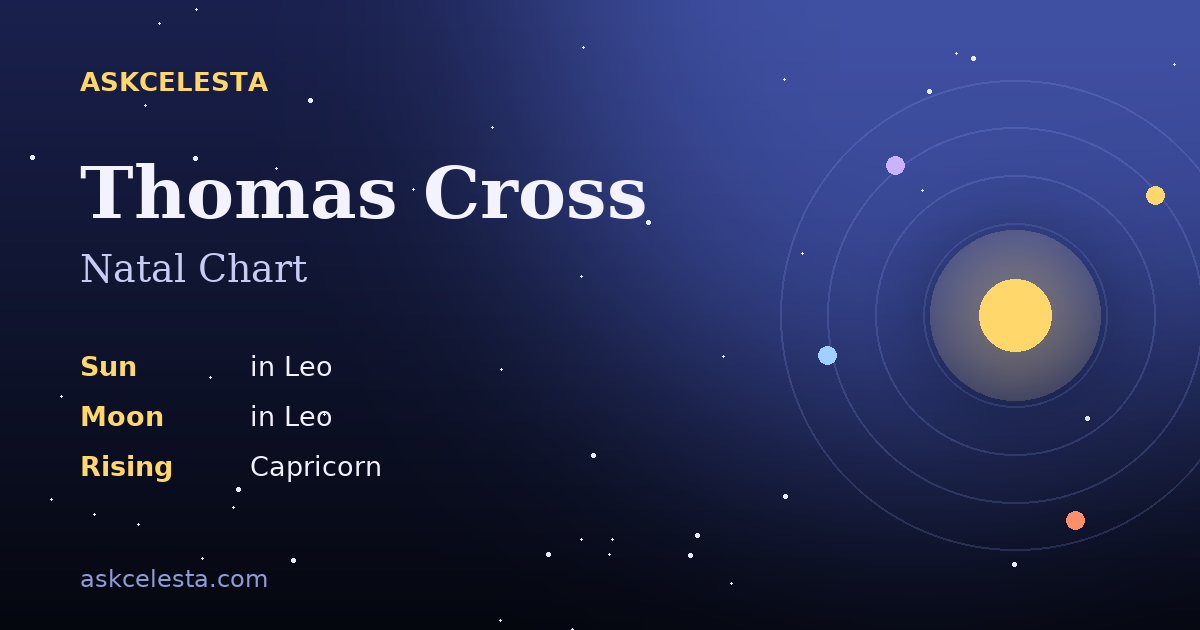 Natal chart summary for Thomas Cross: Leo Sun, Leo Moon, Capricorn Rising