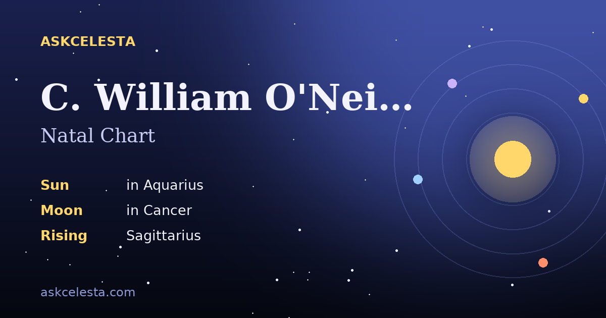 Natal chart summary for C. William O'Neill: Aquarius Sun, Cancer Moon, Sagittarius Rising