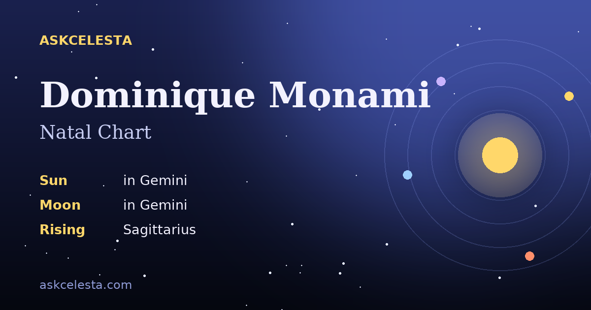 Natal chart summary for Dominique Monami: Gemini Sun, Gemini Moon, Sagittarius Rising