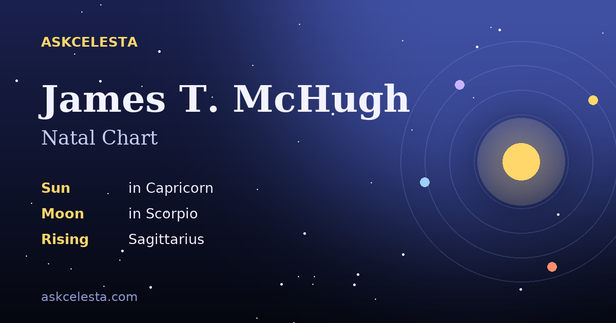 Natal chart summary for James T. McHugh: Capricorn Sun, Scorpio Moon, Sagittarius Rising
