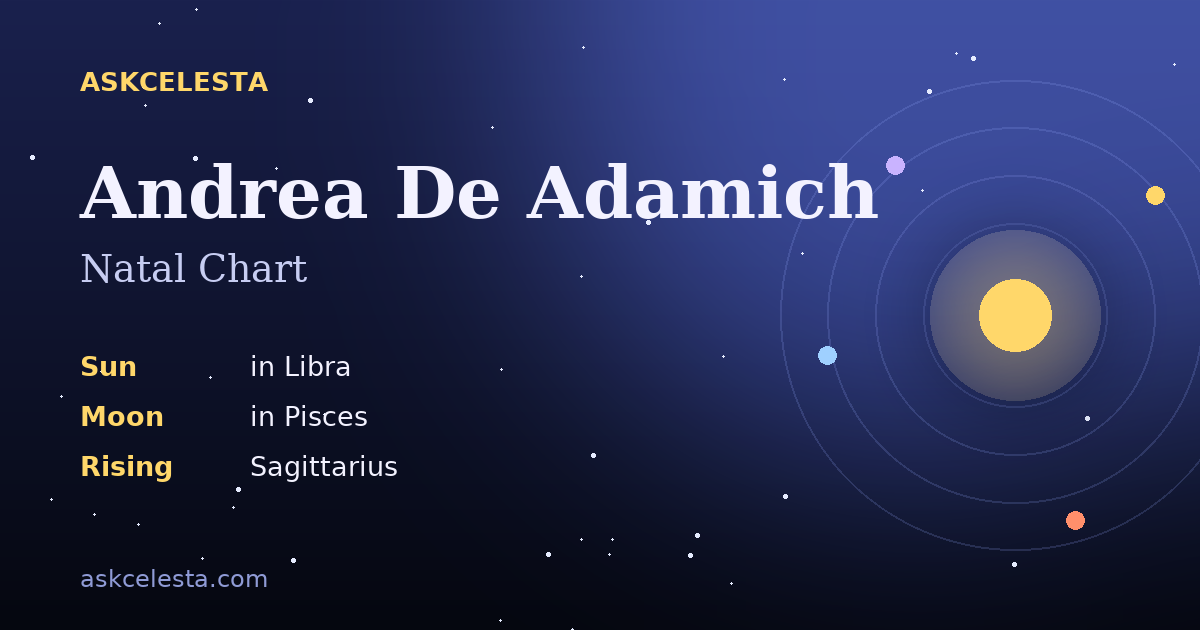 Natal chart summary for Andrea De Adamich: Libra Sun, Pisces Moon, Sagittarius Rising