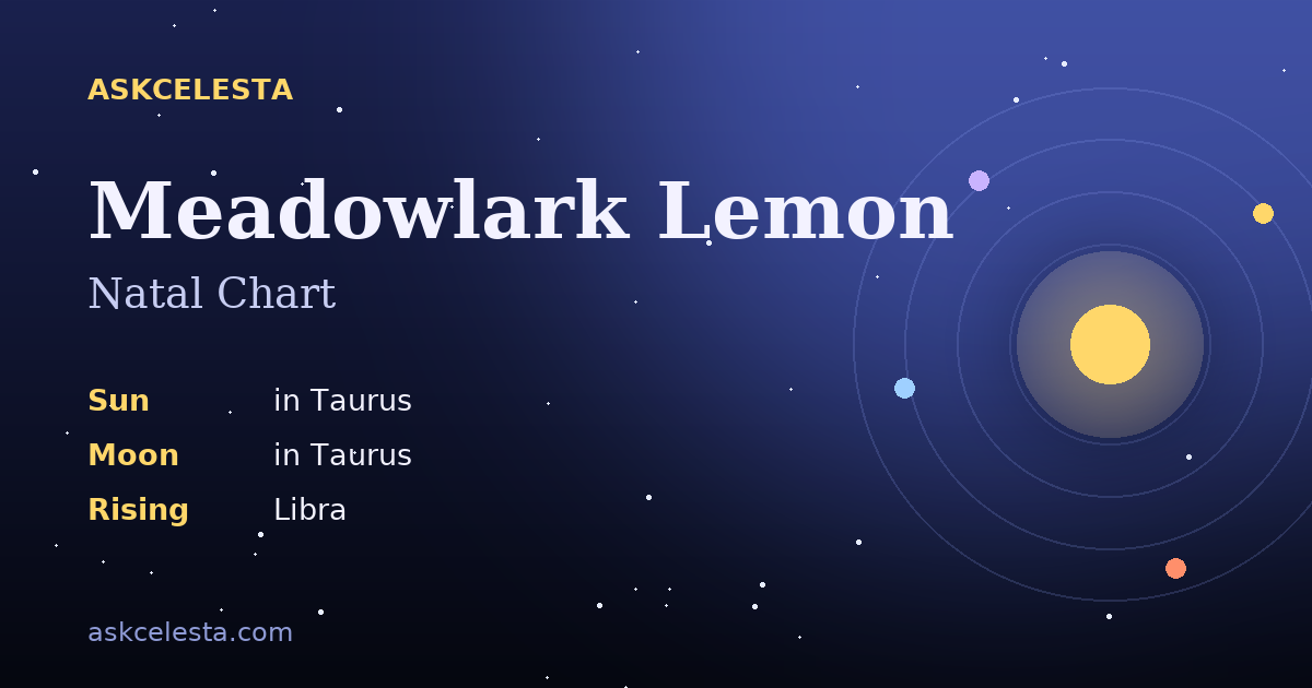 Natal chart summary for Meadowlark Lemon: Taurus Sun, Taurus Moon, Libra Rising