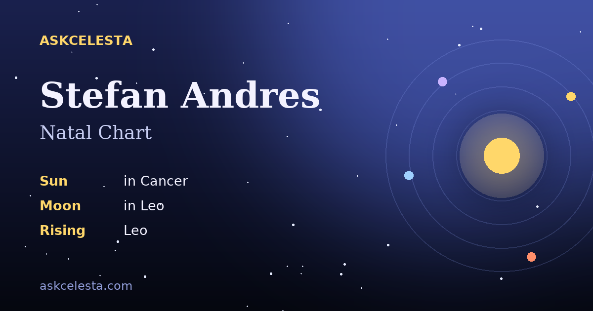 Natal chart summary for Stefan Andres: Cancer Sun, Leo Moon, Leo Rising