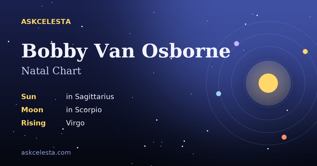 Natal chart summary for Bobby Van Osborne: Sagittarius Sun, Scorpio Moon, Virgo Rising