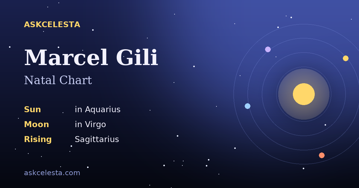Natal chart summary for Marcel Gili: Aquarius Sun, Virgo Moon, Sagittarius Rising