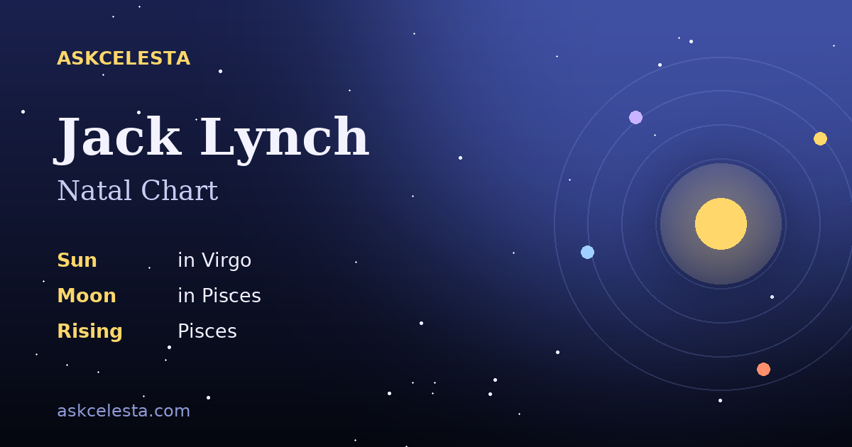 Natal chart summary for Jack Lynch: Virgo Sun, Pisces Moon, Pisces Rising