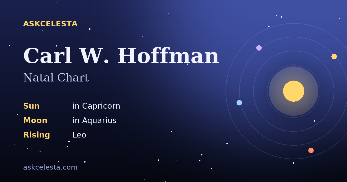 Natal chart summary for Carl W. Hoffman: Capricorn Sun, Aquarius Moon, Leo Rising