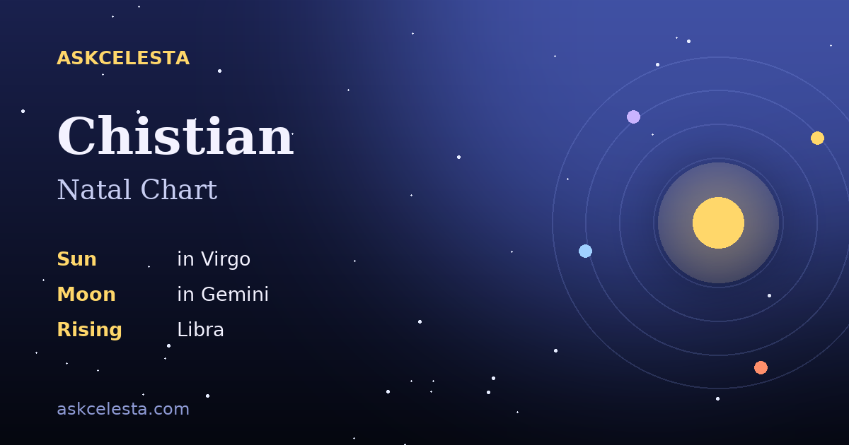 Natal chart summary for Chistian: Virgo Sun, Gemini Moon, Libra Rising