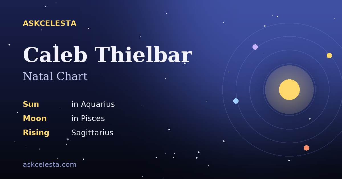 Natal chart summary for Caleb Thielbar: Aquarius Sun, Pisces Moon, Sagittarius Rising