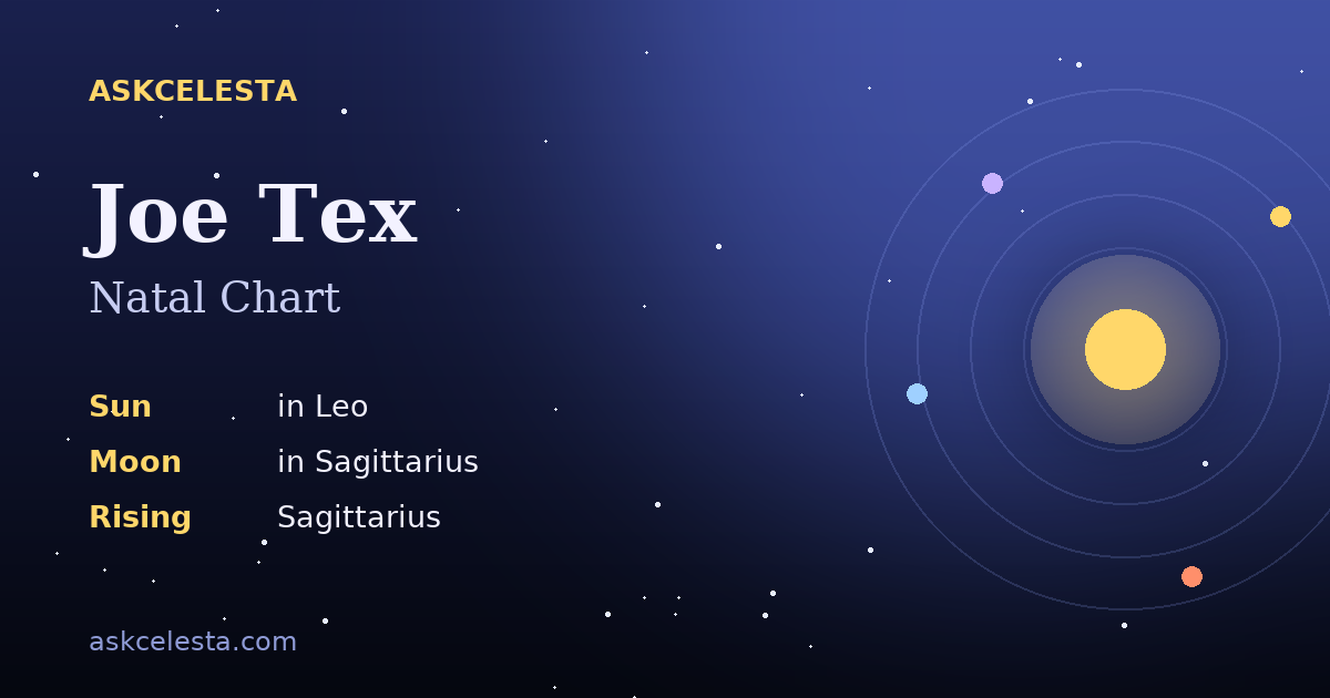 Natal chart summary for Joe Tex: Leo Sun, Sagittarius Moon, Sagittarius Rising