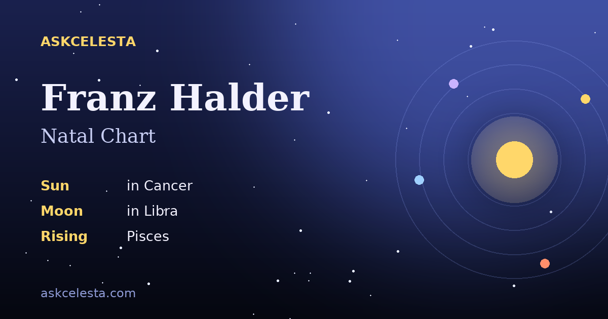 Natal chart summary for Franz Halder: Cancer Sun, Libra Moon, Pisces Rising