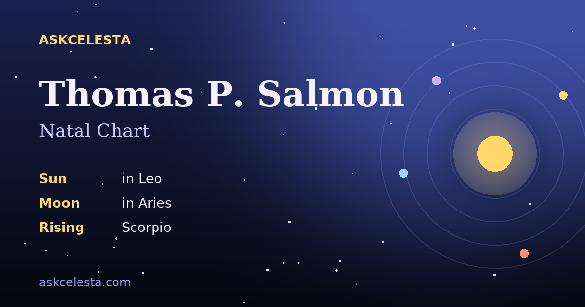 Natal chart summary for Thomas P. Salmon: Leo Sun, Aries Moon, Scorpio Rising
