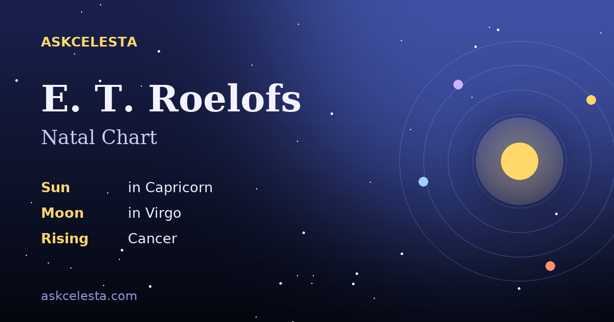 Natal chart summary for E. T. Roelofs: Capricorn Sun, Virgo Moon, Cancer Rising