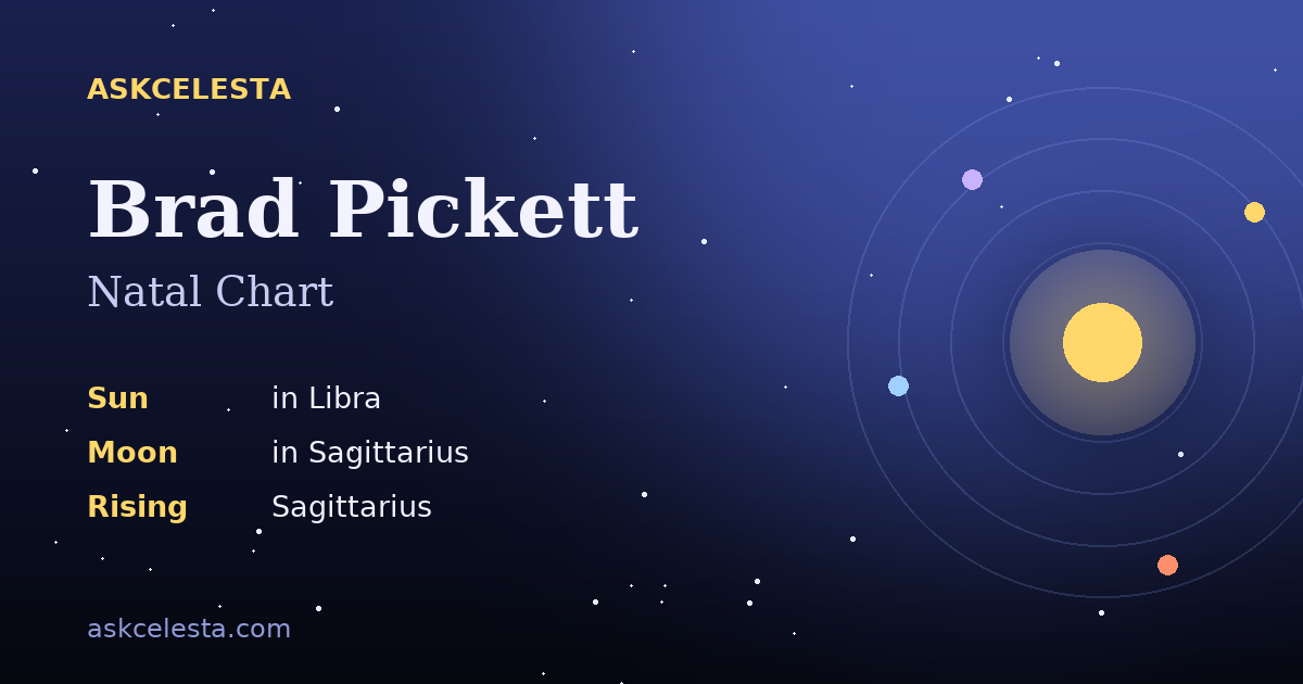 Natal chart summary for Brad Pickett: Libra Sun, Sagittarius Moon, Sagittarius Rising