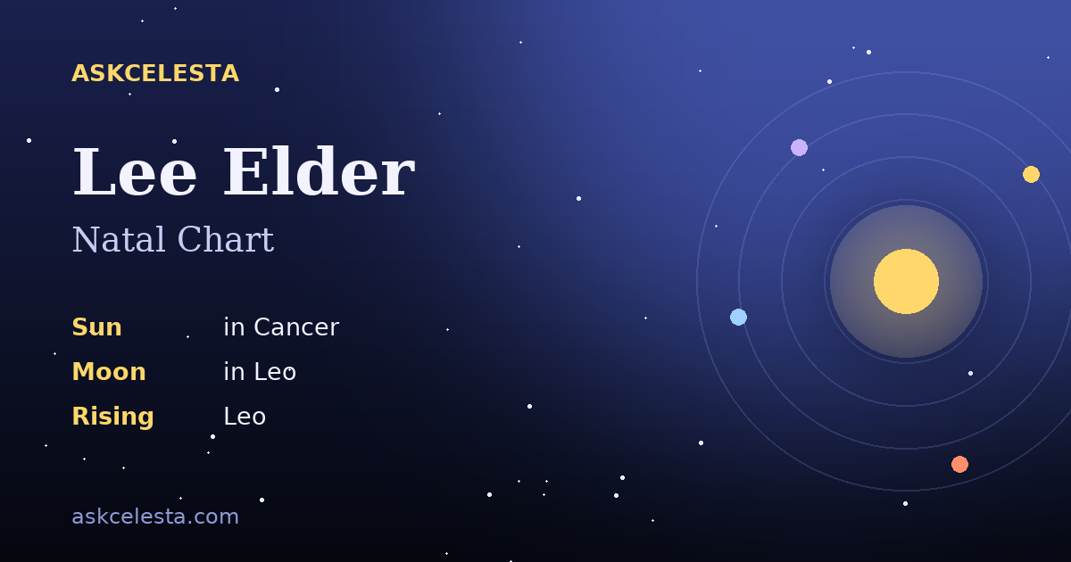 Natal chart summary for Lee Elder: Cancer Sun, Leo Moon, Leo Rising