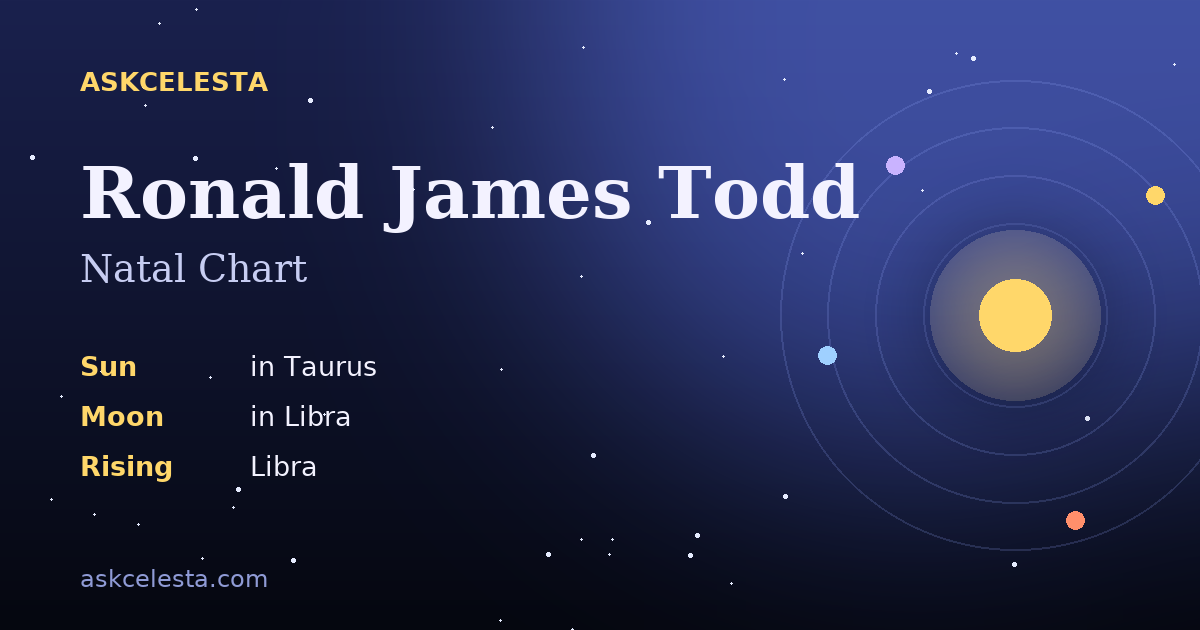 Natal chart summary for Ronald James Todd: Taurus Sun, Libra Moon, Libra Rising