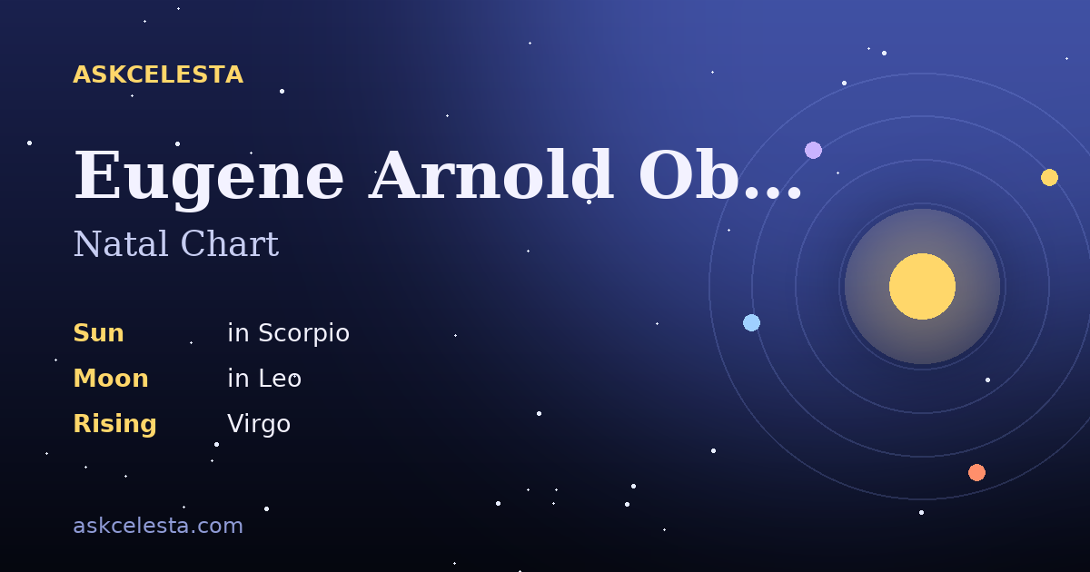 Natal chart summary for Eugene Arnold Obregon: Scorpio Sun, Leo Moon, Virgo Rising