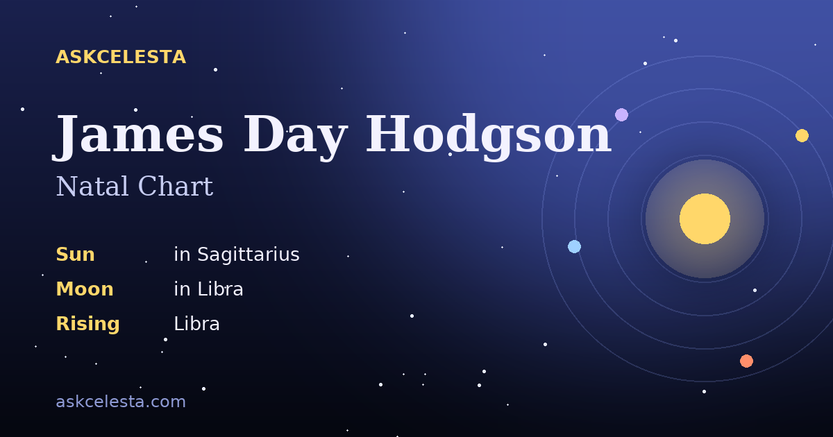Natal chart summary for James Day Hodgson: Sagittarius Sun, Libra Moon, Libra Rising