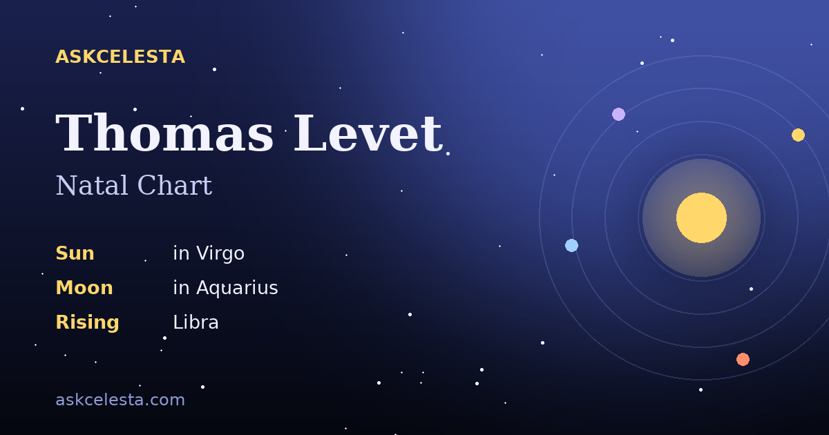 Natal chart summary for Thomas Levet: Virgo Sun, Aquarius Moon, Libra Rising