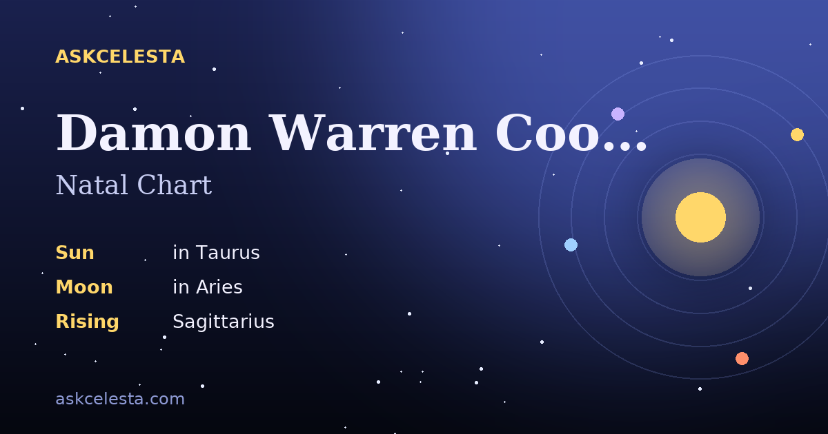 Natal chart summary for Damon Warren Cooper: Taurus Sun, Aries Moon, Sagittarius Rising