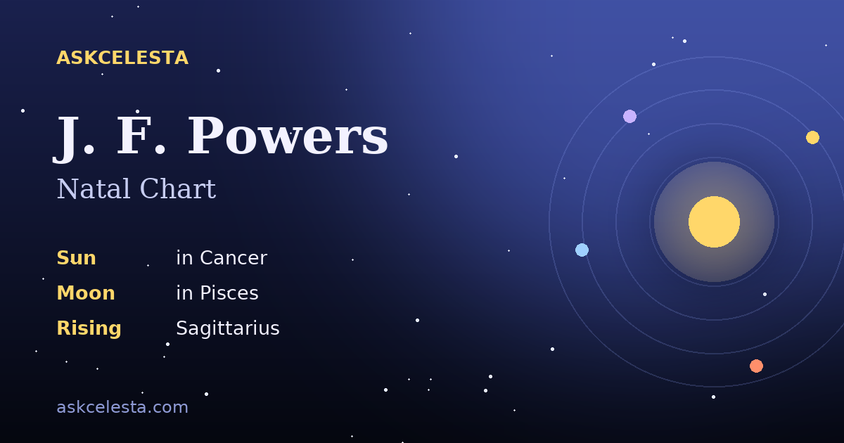 Natal chart summary for J. F. Powers: Cancer Sun, Pisces Moon, Sagittarius Rising