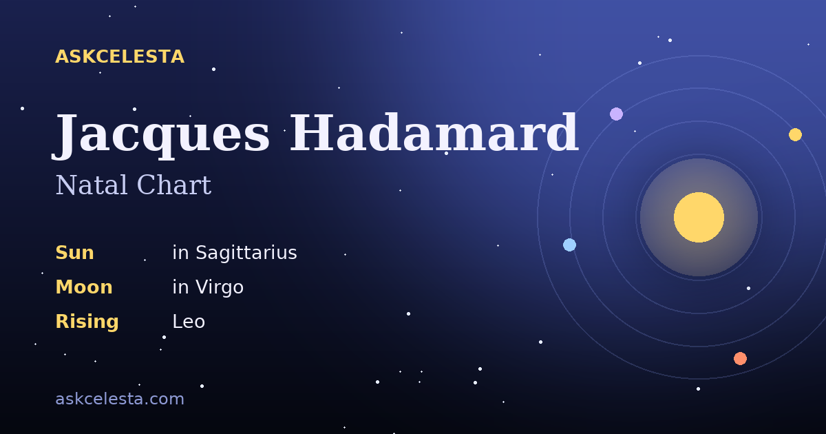 Natal chart summary for Jacques Hadamard: Sagittarius Sun, Virgo Moon, Leo Rising