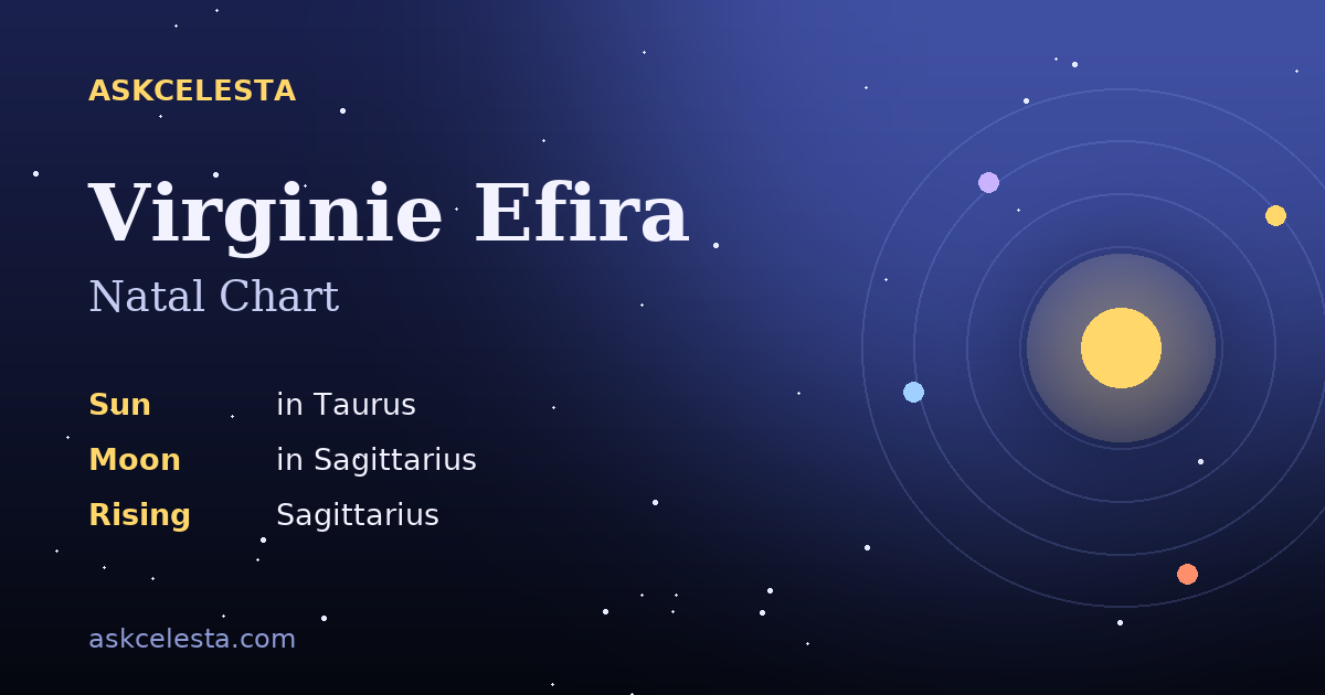Natal chart summary for Virginie Efira: Taurus Sun, Sagittarius Moon, Sagittarius Rising