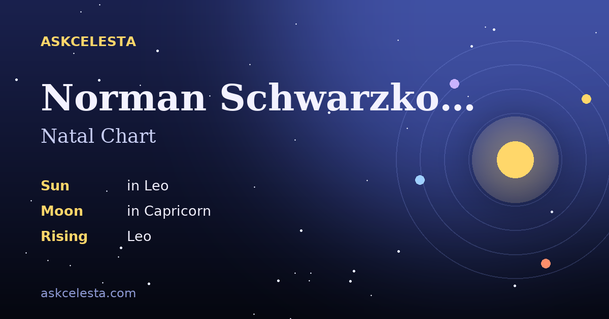 Natal chart summary for Norman Schwarzkopf Jr.: Leo Sun, Capricorn Moon, Leo Rising