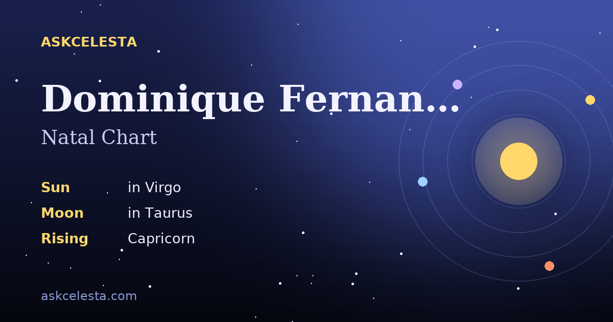 Natal chart summary for Dominique Fernandez: Virgo Sun, Taurus Moon, Capricorn Rising